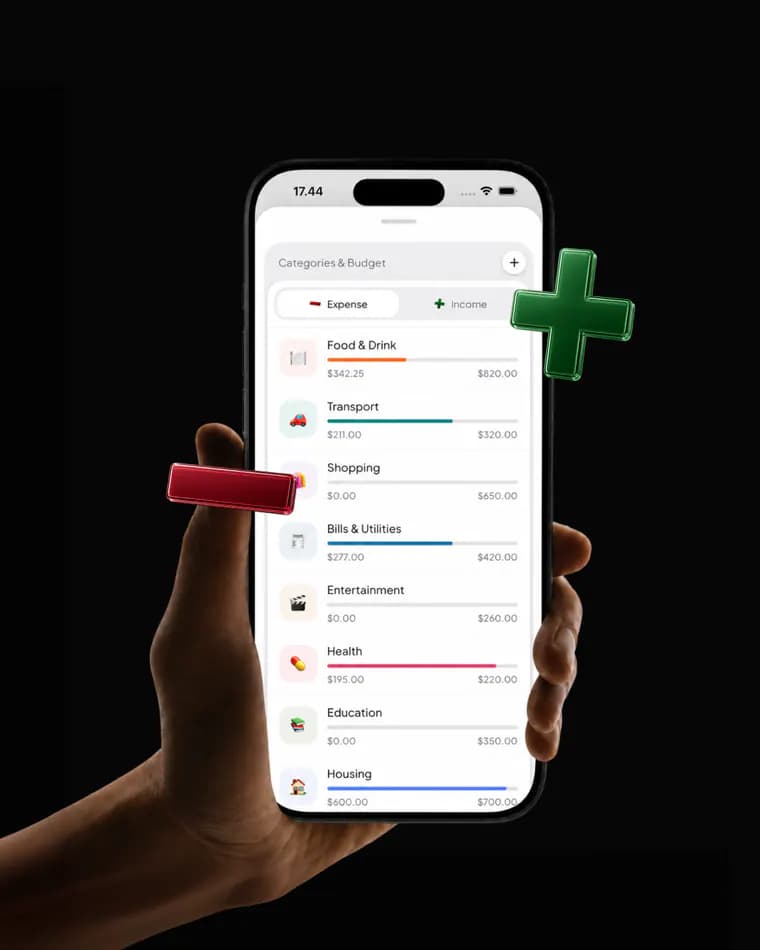 Monveo category budgets displayed on a phone held in one hand
